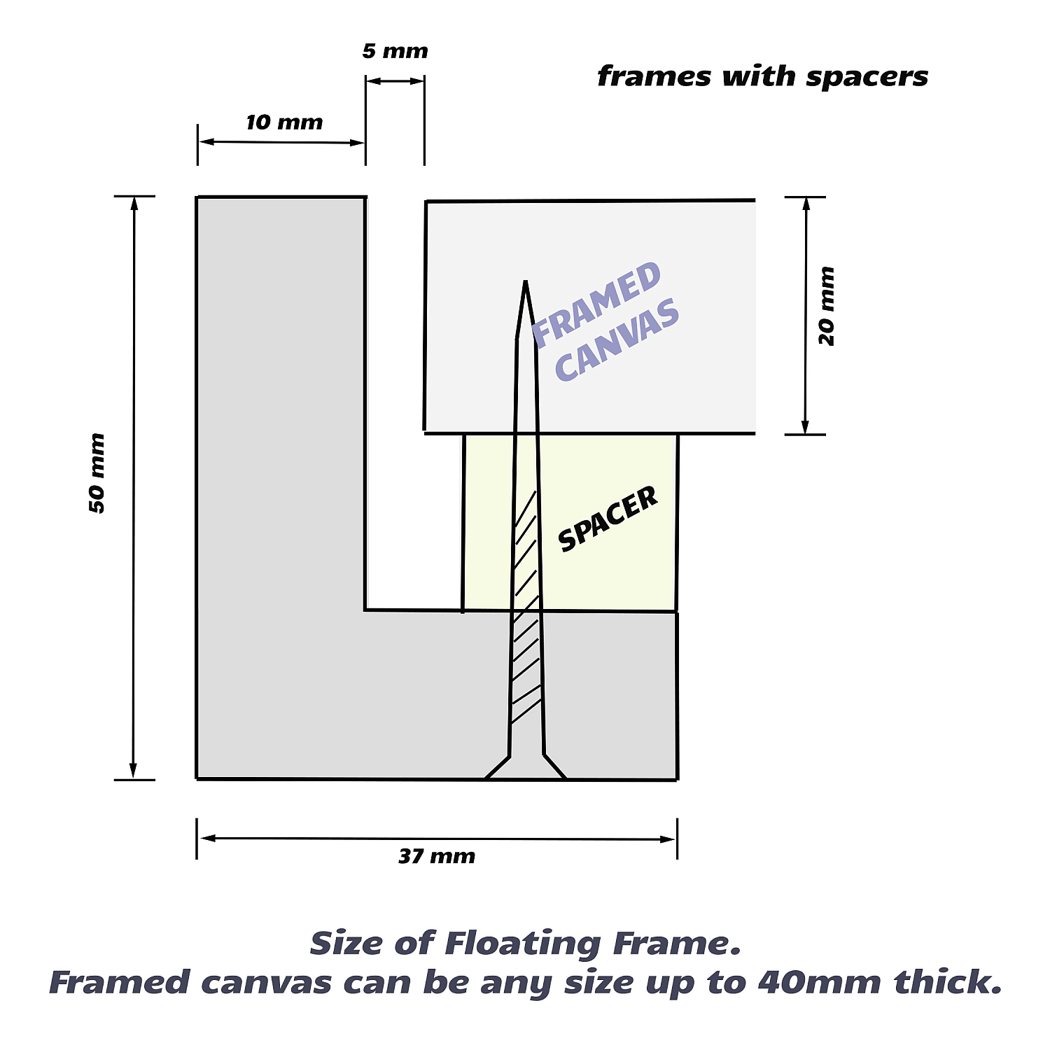 Prime - Float Anthracite Moulding Frame (Shadow Box Frame), DIY Canvas kit | Drawing_for_floating_frame_with_20mm_canvas.jpg